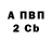 ГАШ хэш Daryna Silchuk